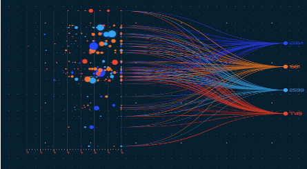 Illustration Data et analyse