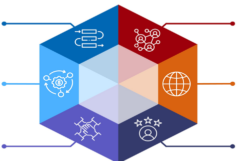 Illustration gestion d’entreprise et automatisation